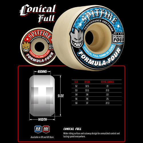 SPITFIRE HAYLEY WILSON F4 CONICAL FULL "WEBBED" BLACK - 53MM / 99DURO